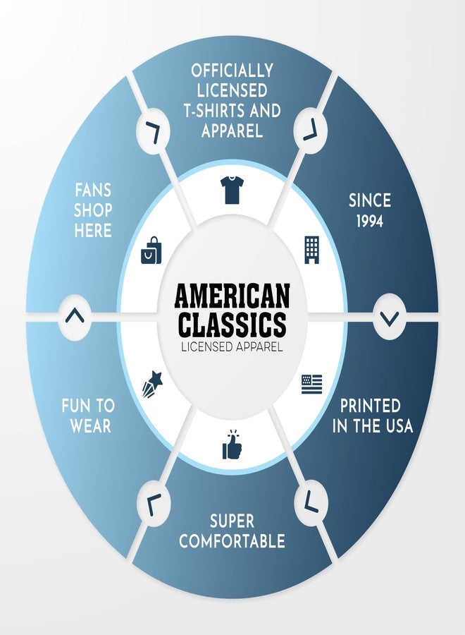 American Classics تيشيرت رجالي رمادي اللون بشعار فرقة الروك الأمريكية الكلاسيكية AC/DC - Image 5